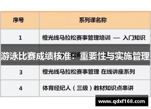 游泳比赛成绩核准：重要性与实施管理